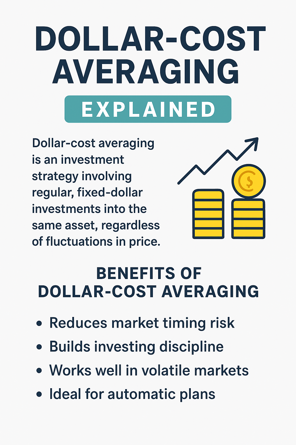 dollar cost averaging