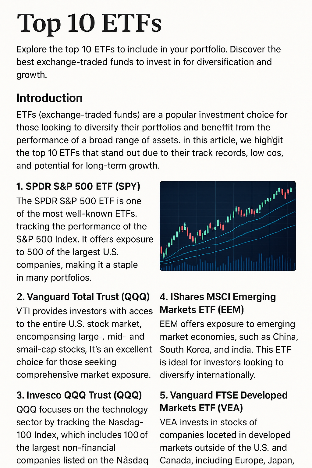 etfs