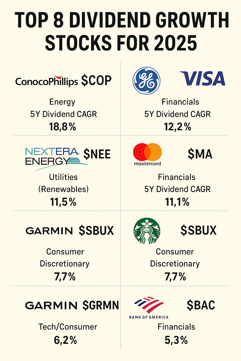 dividend growth stocks