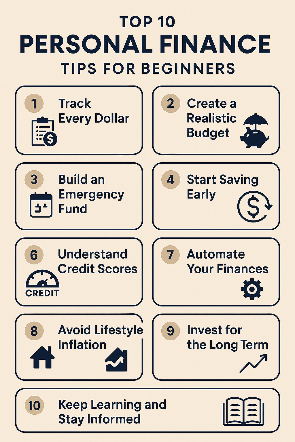 personal finance