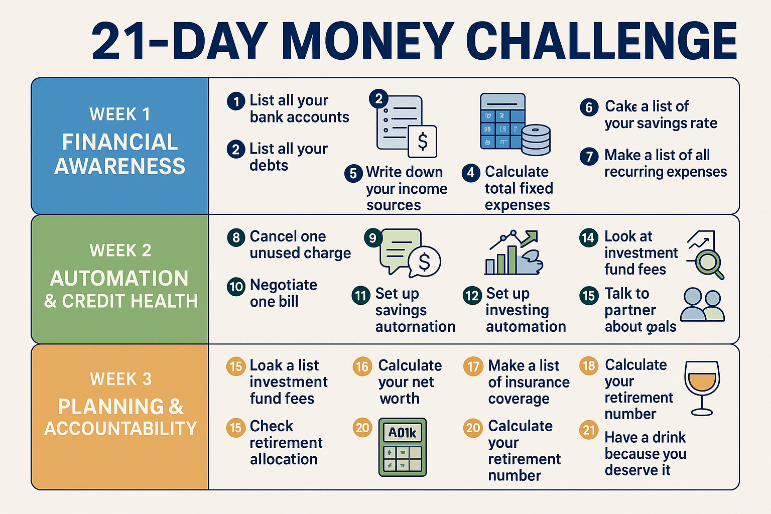 money challenge