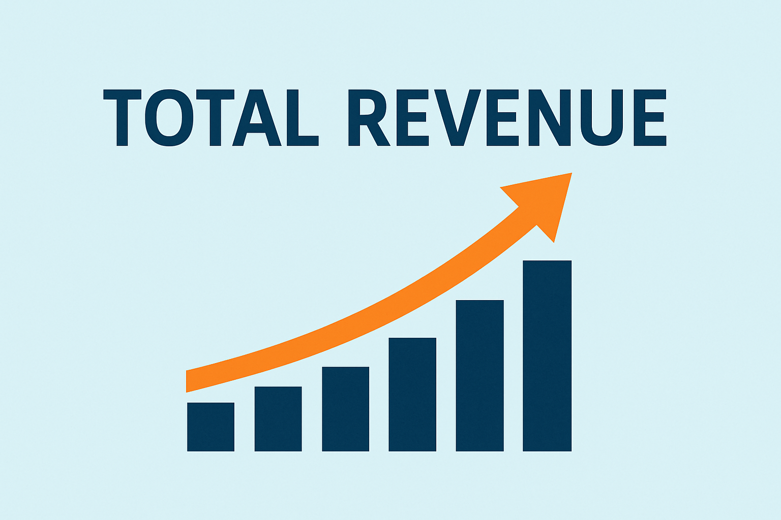 total revenue