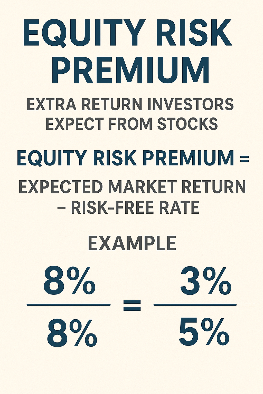 equity risk premium
