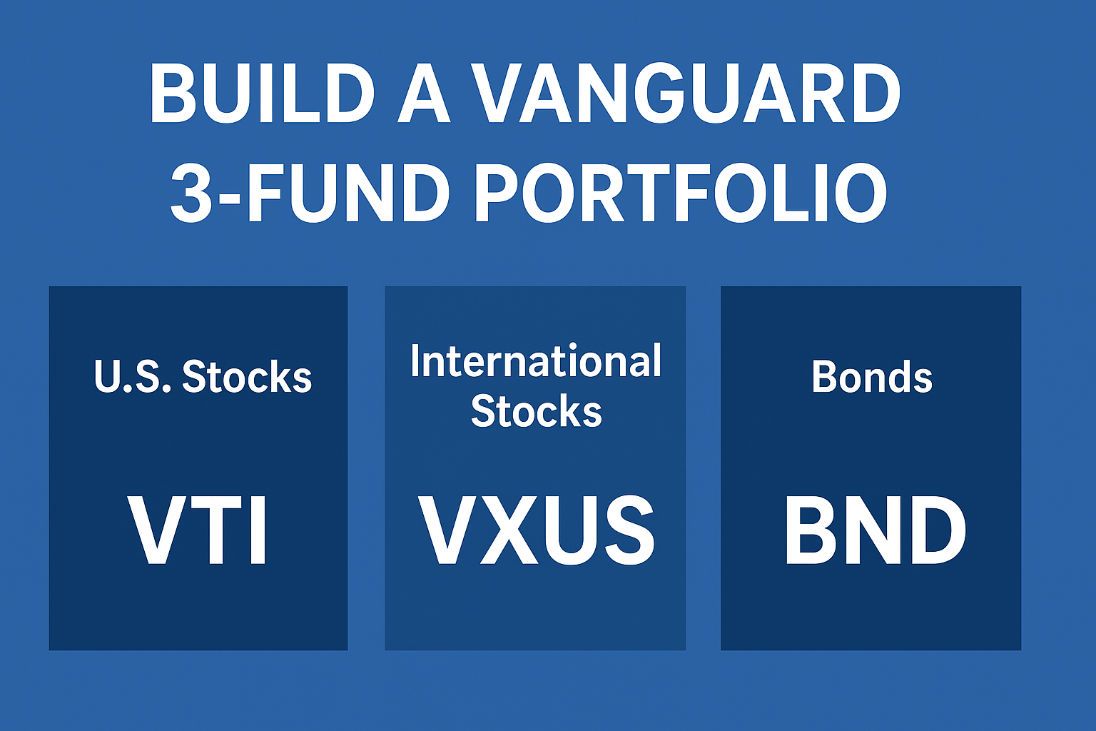 3 fund portfolio