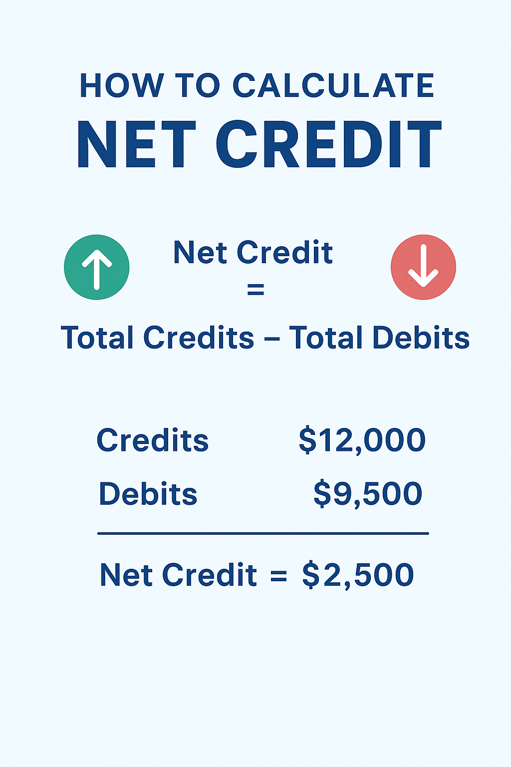 net credit