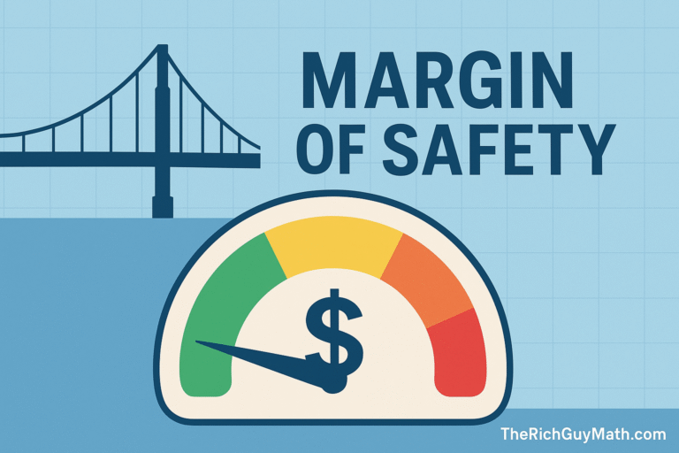 Margin of safety